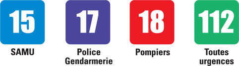 numeros_urgence